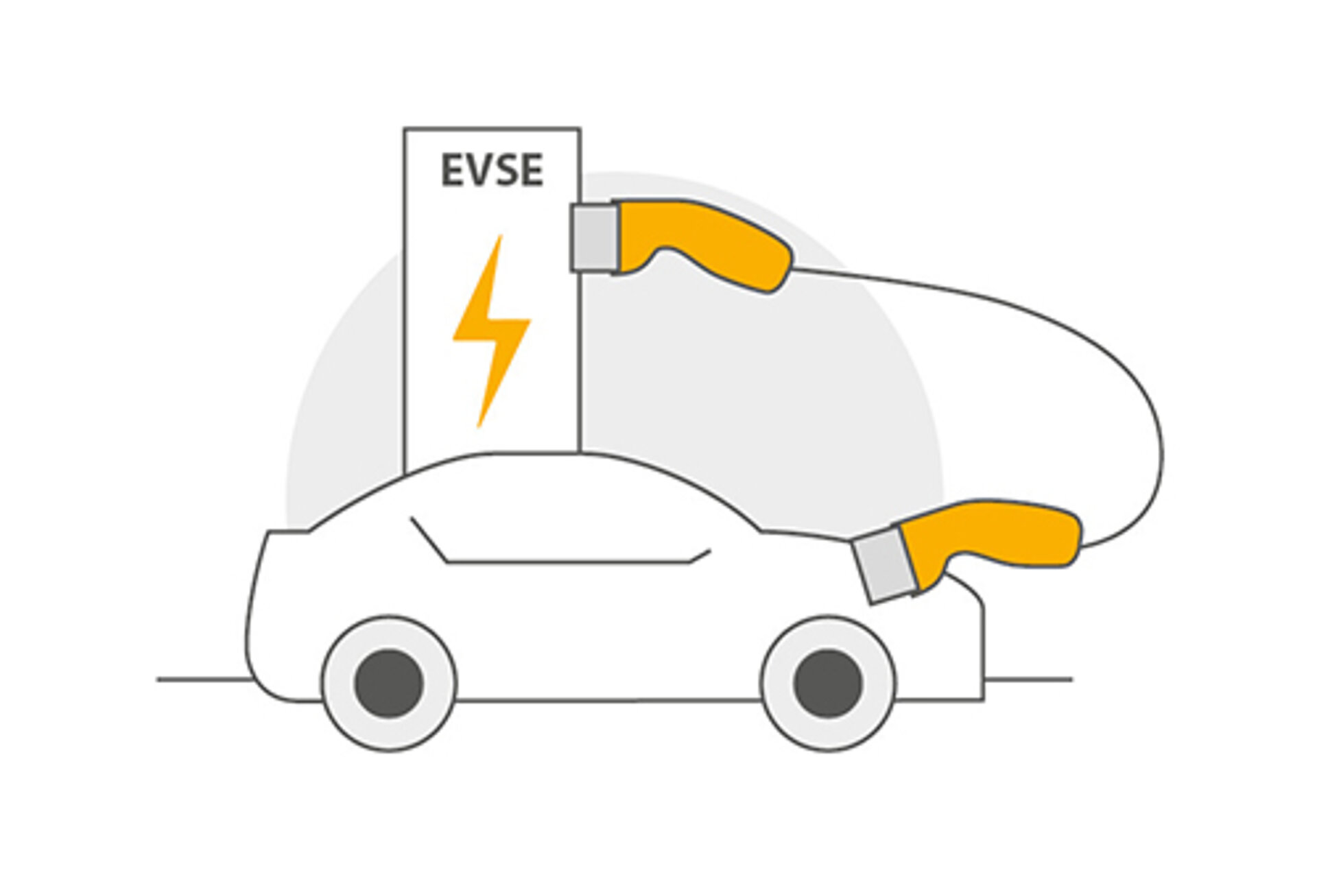 Using the charging technology for electric vehicles safely