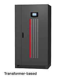 UPS Transformer based
